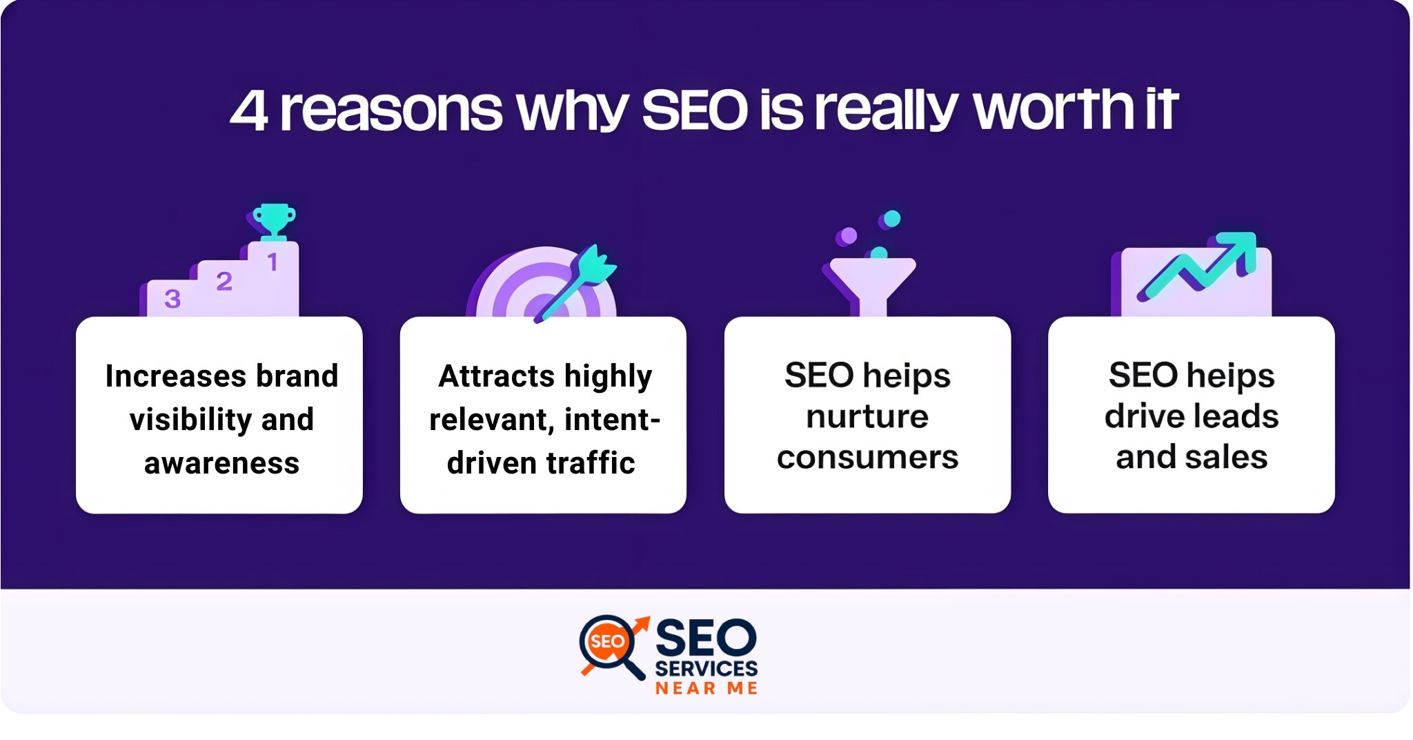 Why-SEO-Still-Matters-in-2026